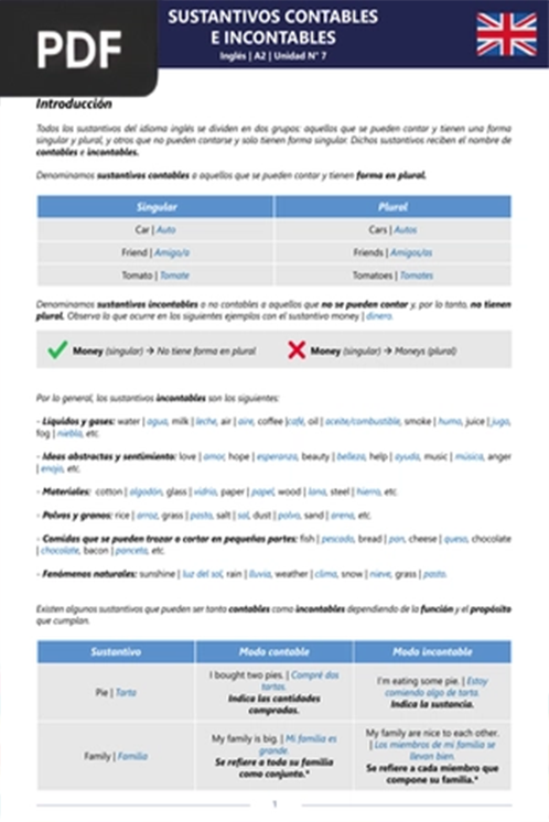Sustantivos contables e incontables